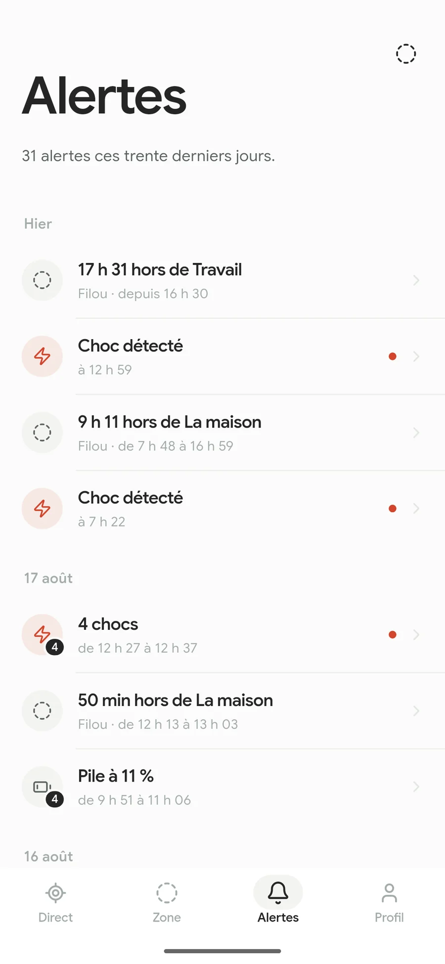 L’écran des alertes : 31 alertes ces trente derniers jours — hors de Travail, choc détecté, hors de La maison, pile à 11 %.